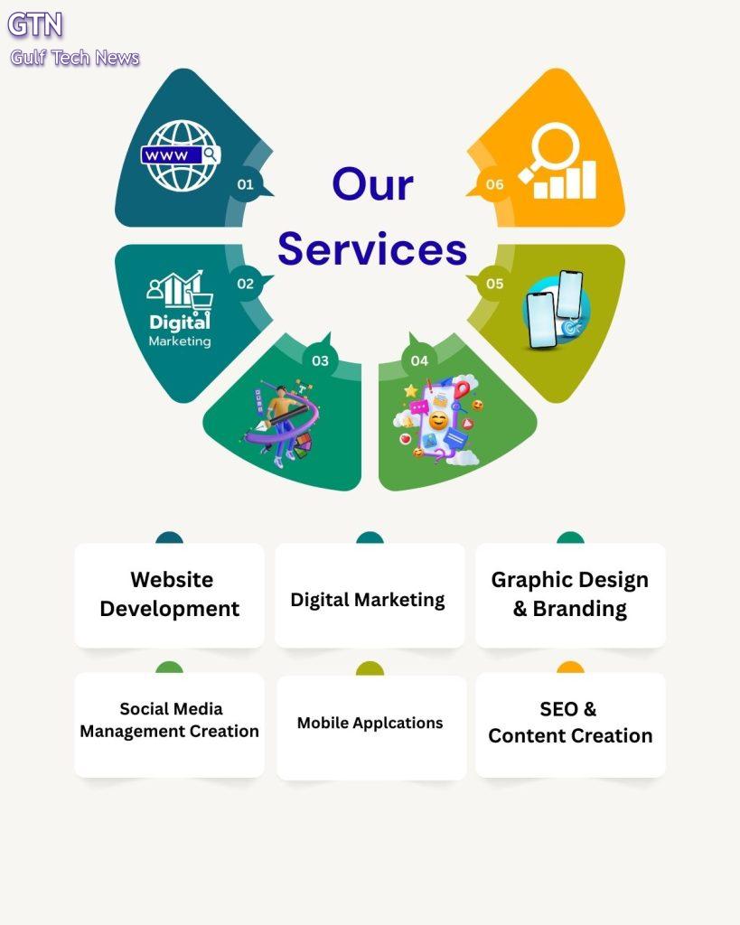 our services alsite tech