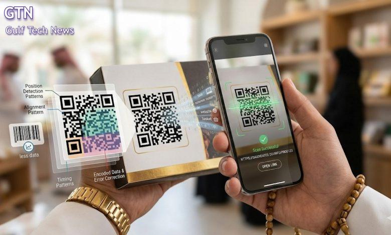 How Does a QR Code Work