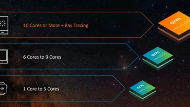 آداء أسرع وكفاءة أعلى