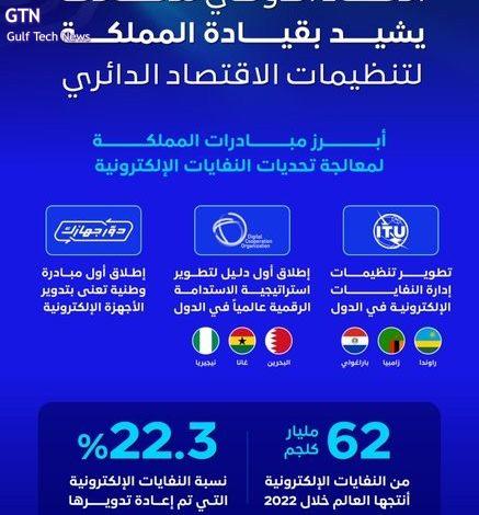 الاتحاد الدولي للاتصالات يشيد بجهود المملكة لتنظيمات الاقتصاد الدائري الرقمي