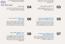 المملكة في مقدمة دول العالم ثقة وتفاؤلًا رغم تراجع الثقة عالميًا