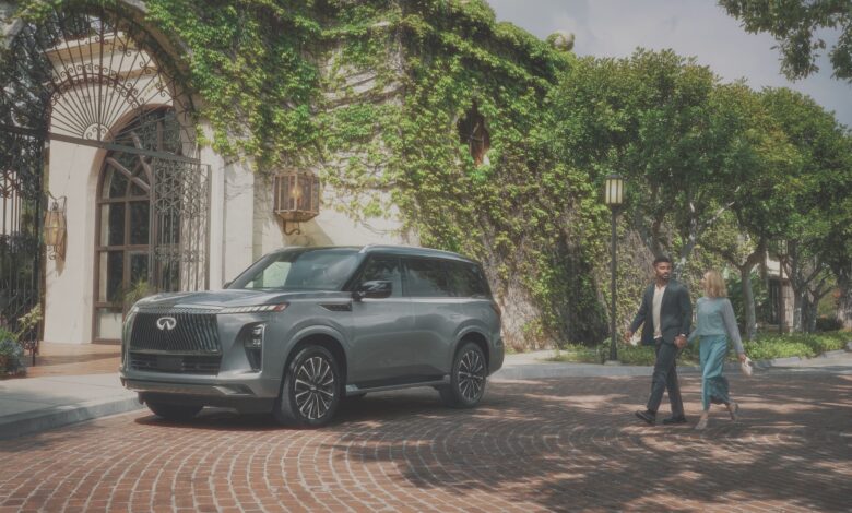 What Makes a Comfortable SUV for Long Journeys?