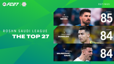 EA SPORTS FC™ 27 تكشف عن اللاعبين الأعلى تقييمًا في دوري روشن السعودي