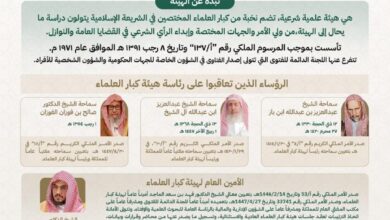 تعقد هيئة كبار العلماء يوم غد الأحد دورتها الـ(99) برئاسة سماحة المفتي العام رئيس هيئة كبار العلماء، الرئيس العام للبحوث العلمية والإفتاء، الشيخ الدكتور صالح بن فوزان الفوزان.