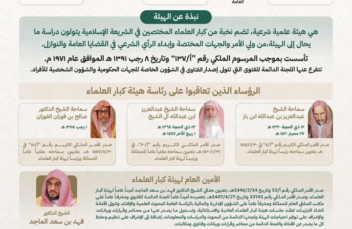 تعقد هيئة كبار العلماء يوم غد الأحد دورتها الـ(99) برئاسة سماحة المفتي العام رئيس هيئة كبار العلماء، الرئيس العام للبحوث العلمية والإفتاء، الشيخ الدكتور صالح بن فوزان الفوزان.
